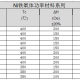 ag亚娱集团·(中国游)官方网站