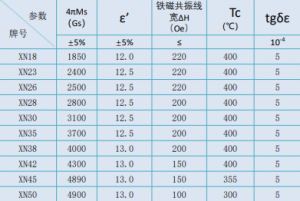 ag亚娱集团·(中国游)官方网站